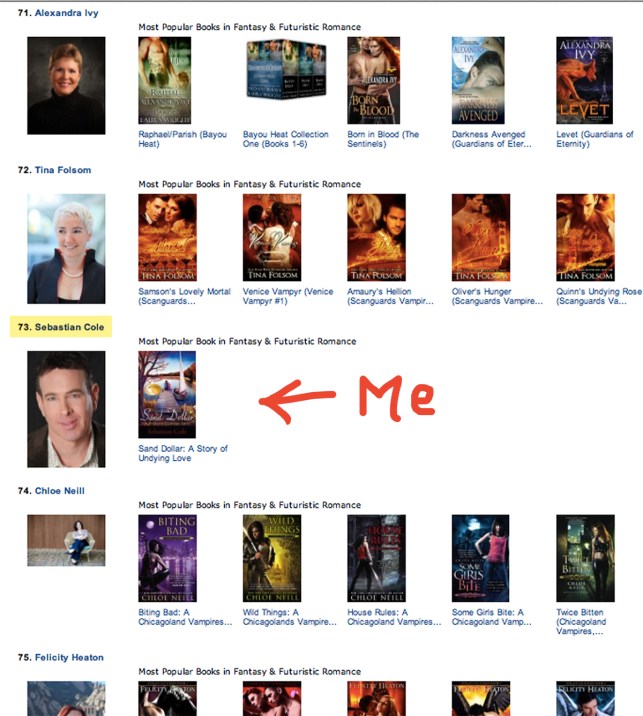 Sebastian Cole's Amazon Author Rank